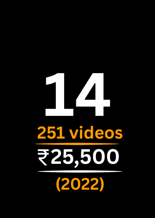 Patanjali yogsutra