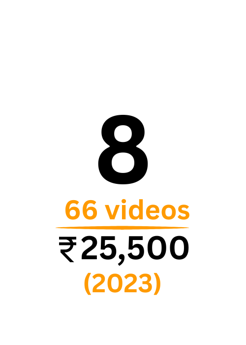 Scaleup2
